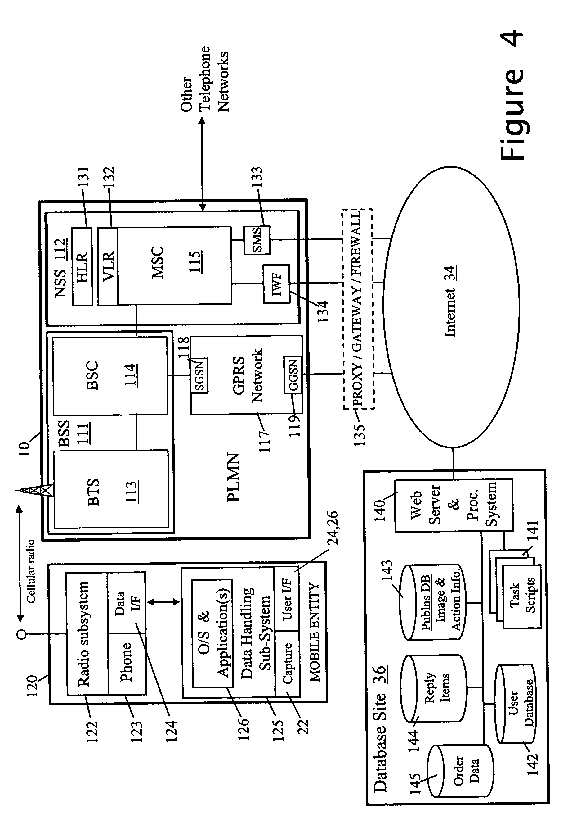 Information capture and processing