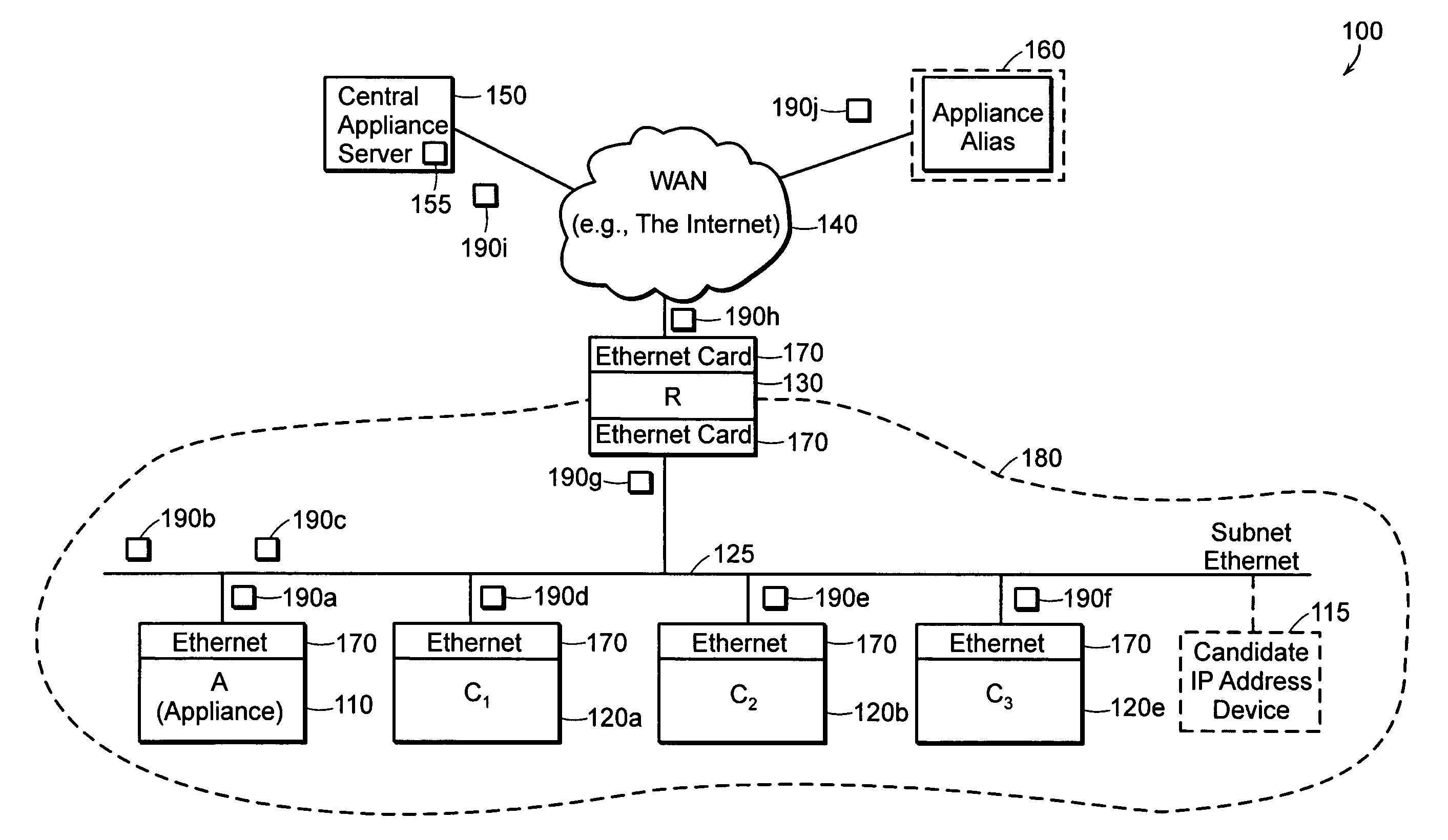 Method and apparatus for automatic network address assignment