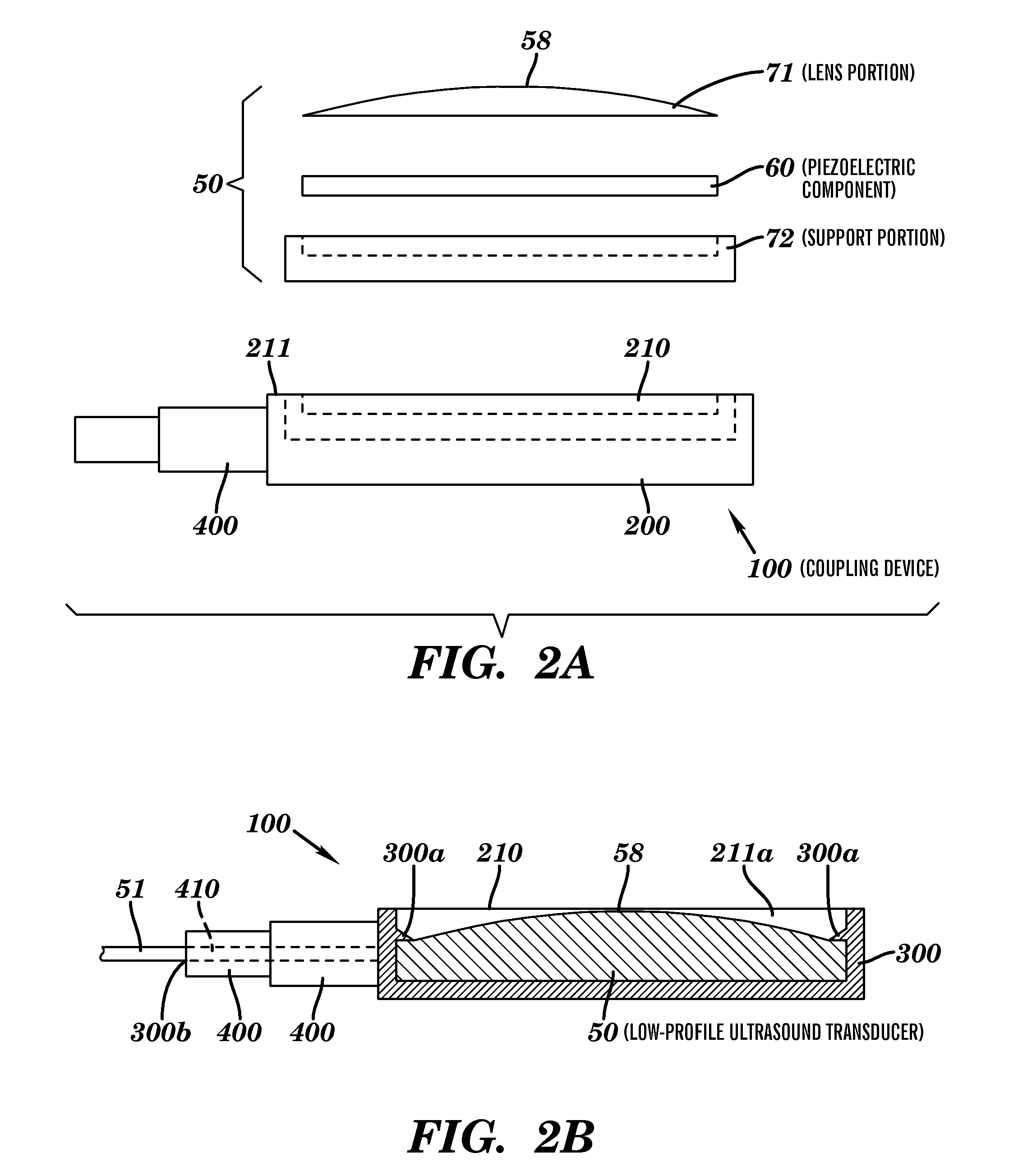 Ultrasound coupling device