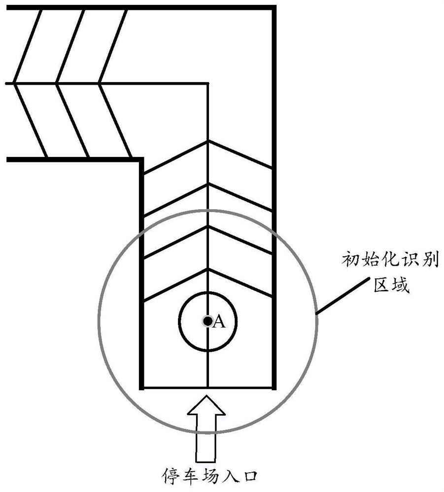 A parking lot entrance positioning method, device and vehicle-mounted terminal in parking positioning