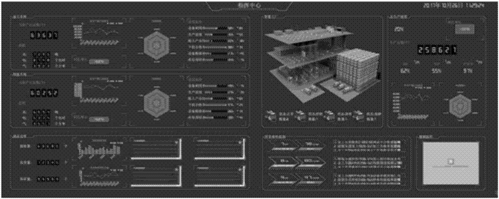 Large-size screen synchronization method for visualization controlled by mobile terminal