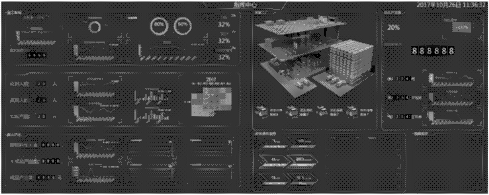 Large-size screen synchronization method for visualization controlled by mobile terminal