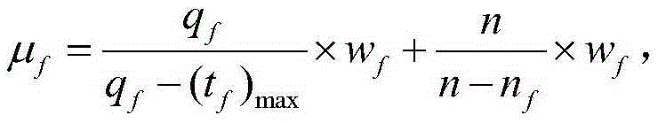 Batch processing machine scheduling method of dynamically-changed weight