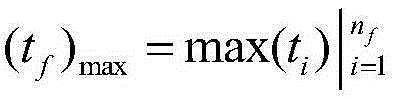 Batch processing machine scheduling method of dynamically-changed weight