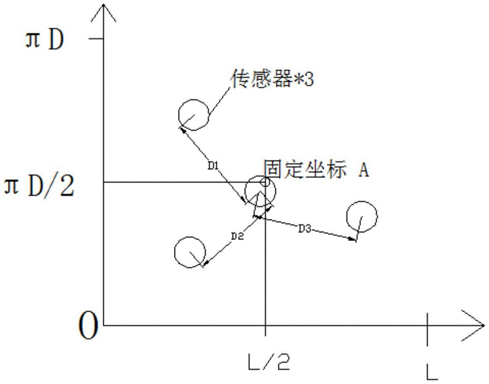 A method of checking and locating gis partial discharge equipment based on vibration