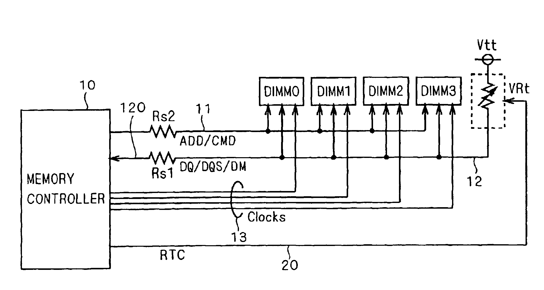 Data bus