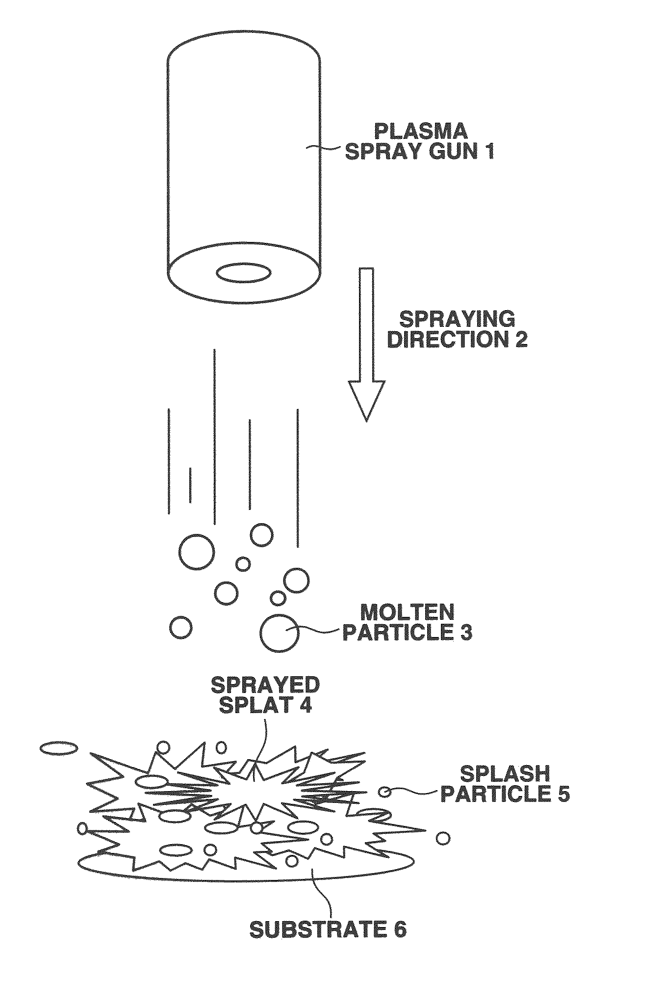 Ceramic sprayed member, making method, abrasive medium for use therewith