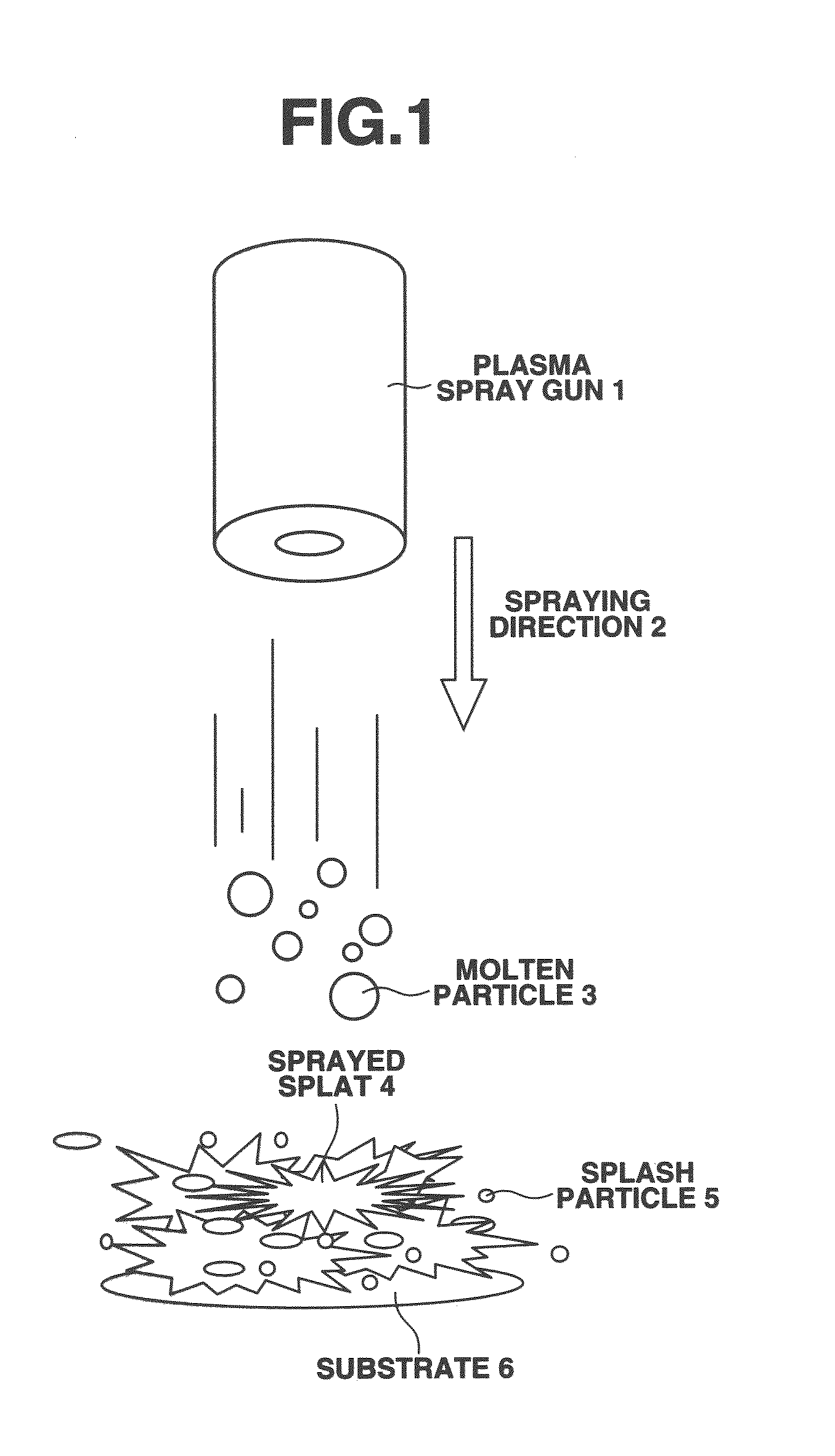 Ceramic sprayed member, making method, abrasive medium for use therewith