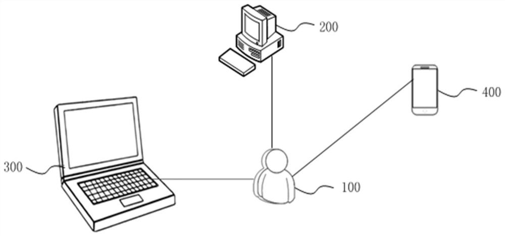 Data processing method and device, electronic device, interactive system and storage medium