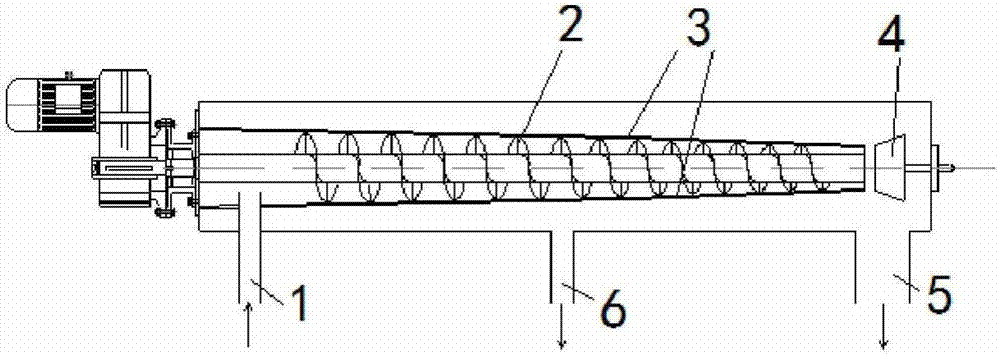 Solid-liquid separation method and device for multi-material anaerobic fermentation liquid containing kitchen wastes