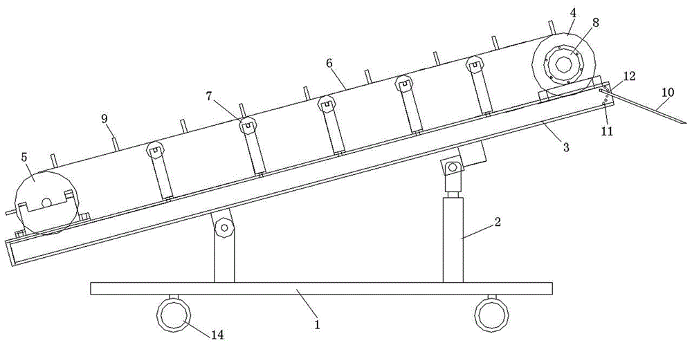 Loading/unloading device