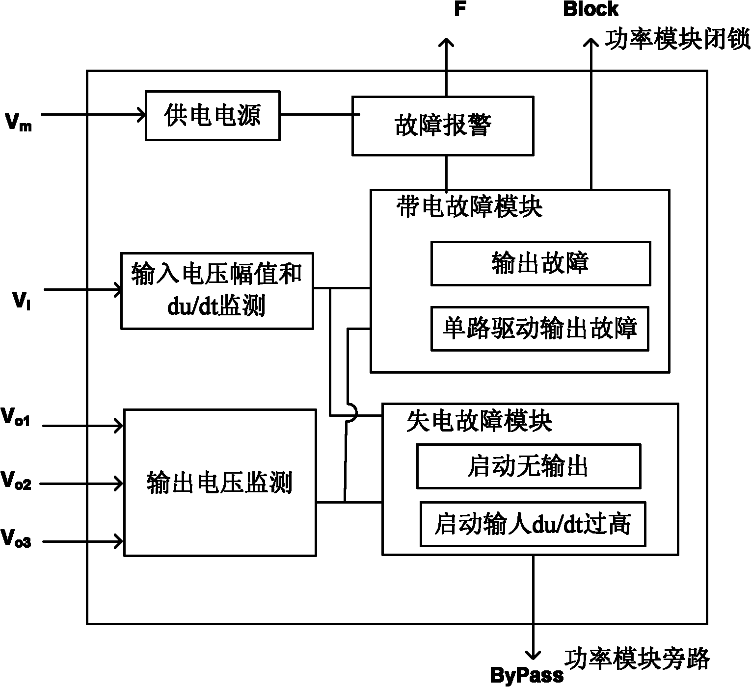 Failure protection method for high-order energy gaining power supply