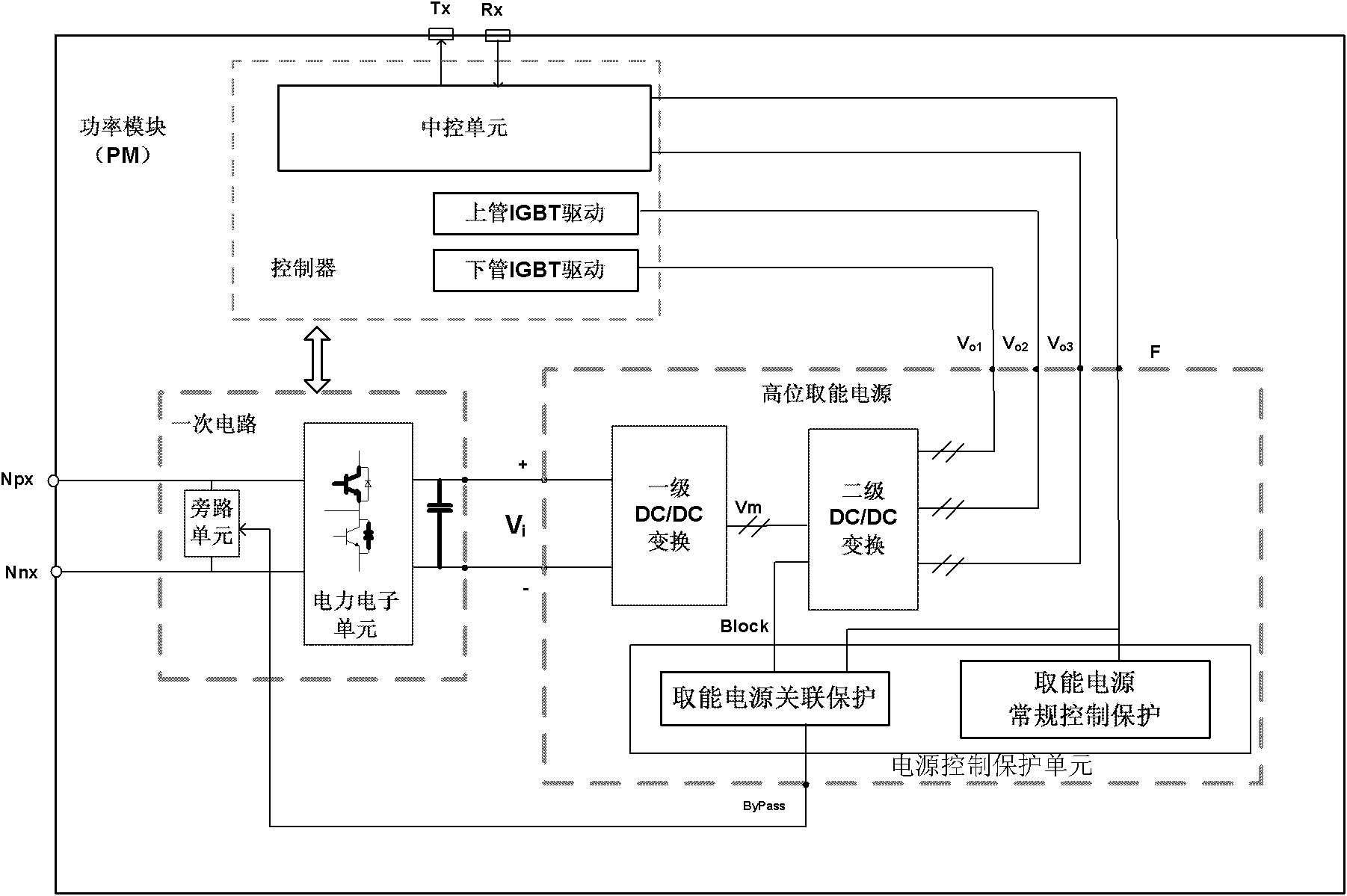 Failure protection method for high-order energy gaining power supply