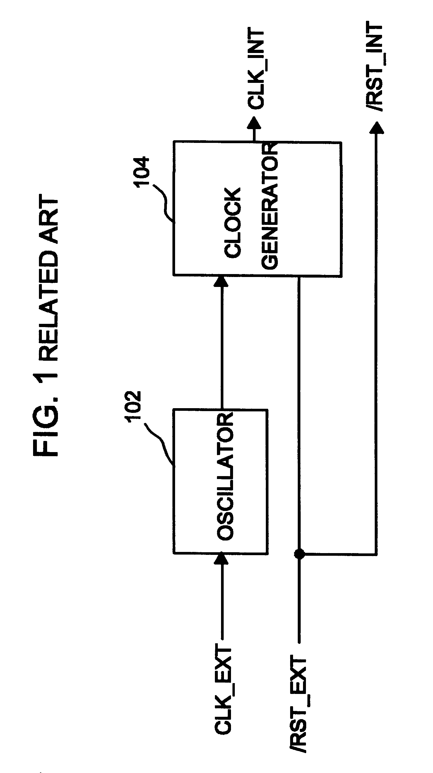 Reset signal generation circuit