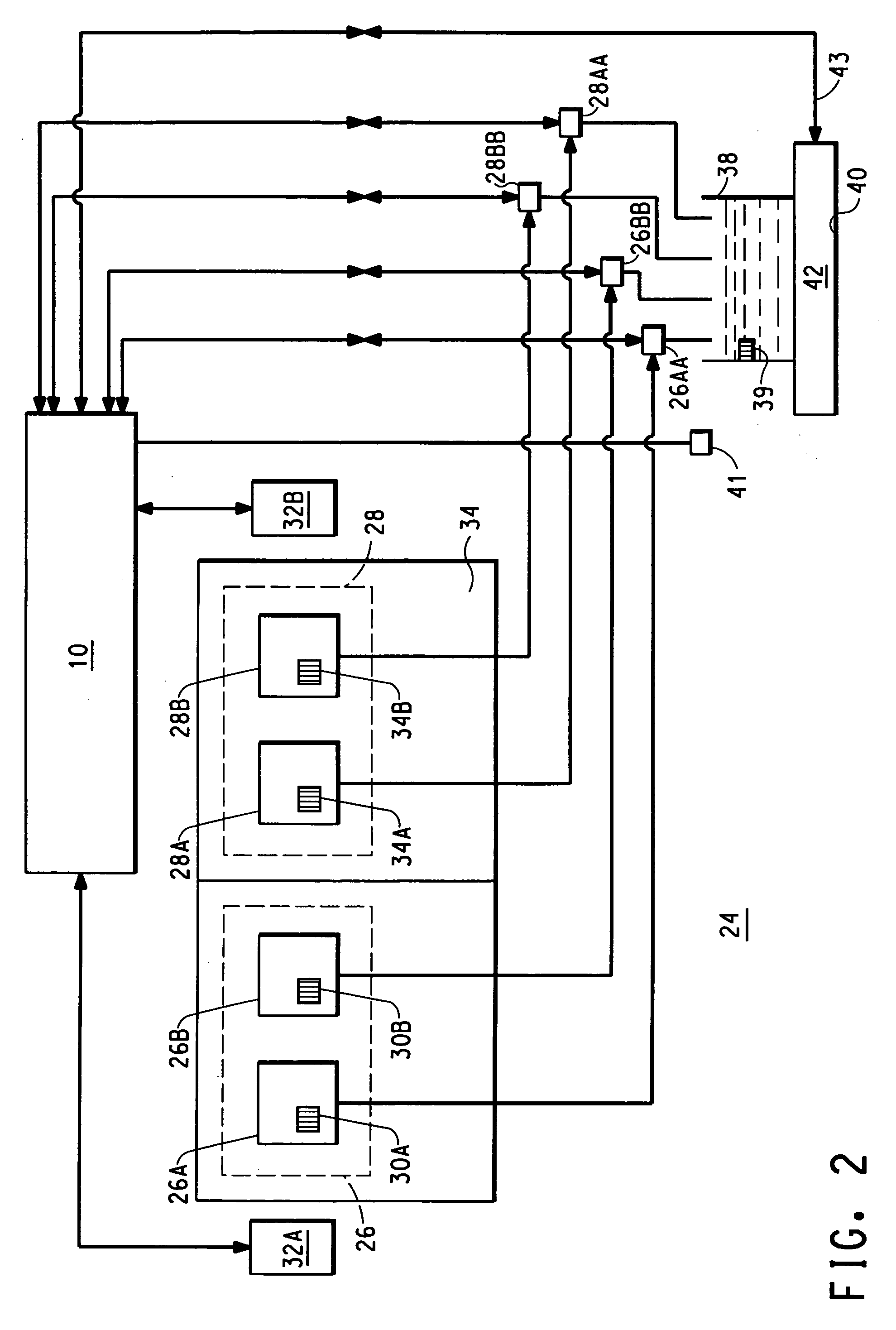 Process for monitoring production of compositions