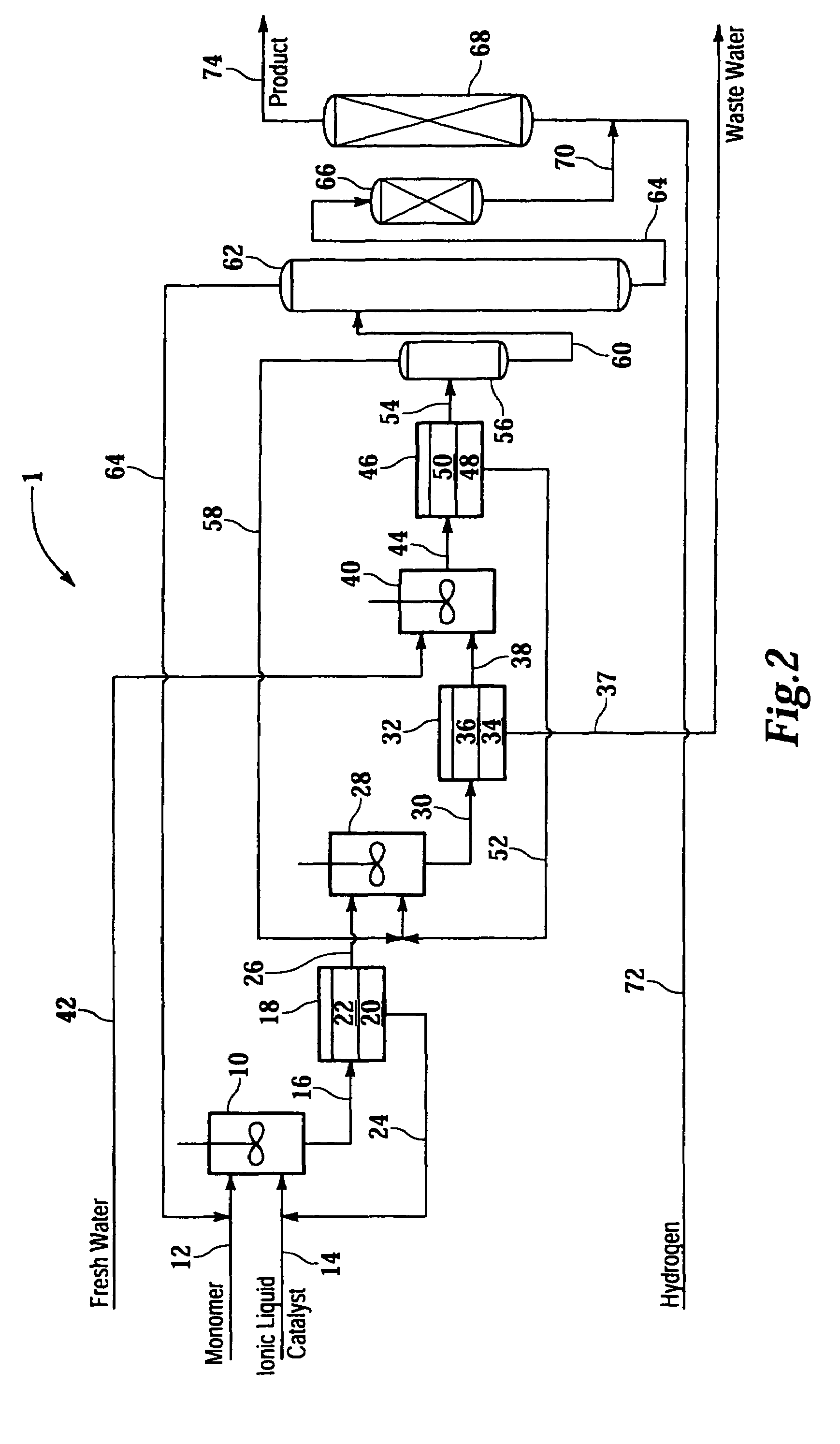 Method for manufacturing high viscosity polyalphaolefins using ionic liquid catalysts