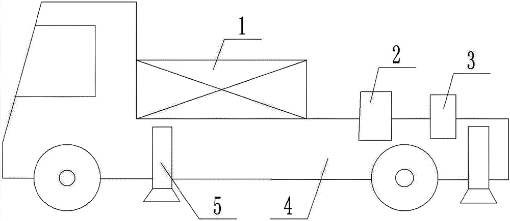 Power supply mobile photovoltaic power generation vehicle for automatically stretching and retracting photovoltaic panel