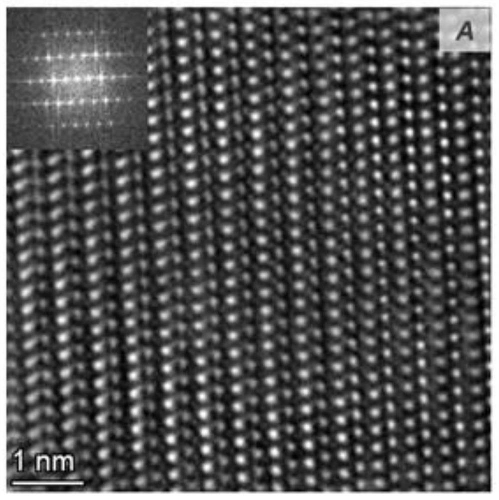 A kind of positive electrode lithium supplement material and preparation method and application thereof