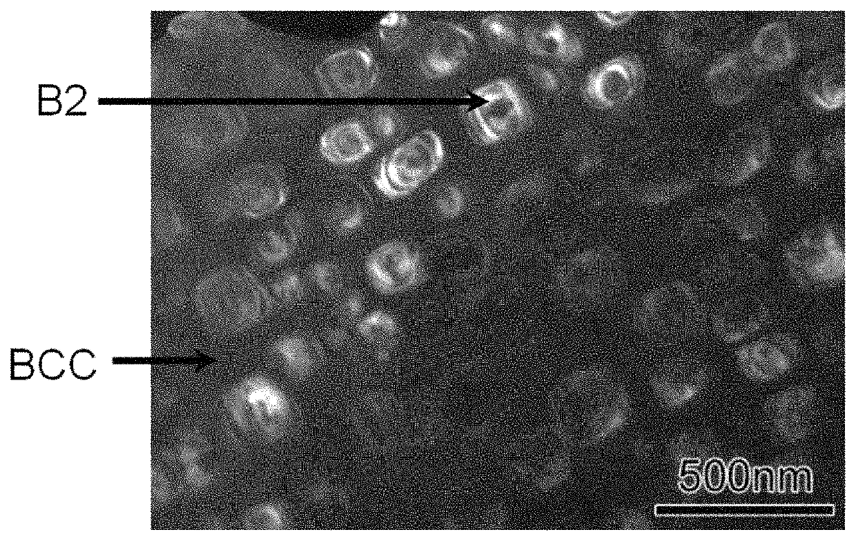 Iron-based superalloy for high temperature 700 ° C. with coherent precipitation of cuboidal B2 nanoparticles