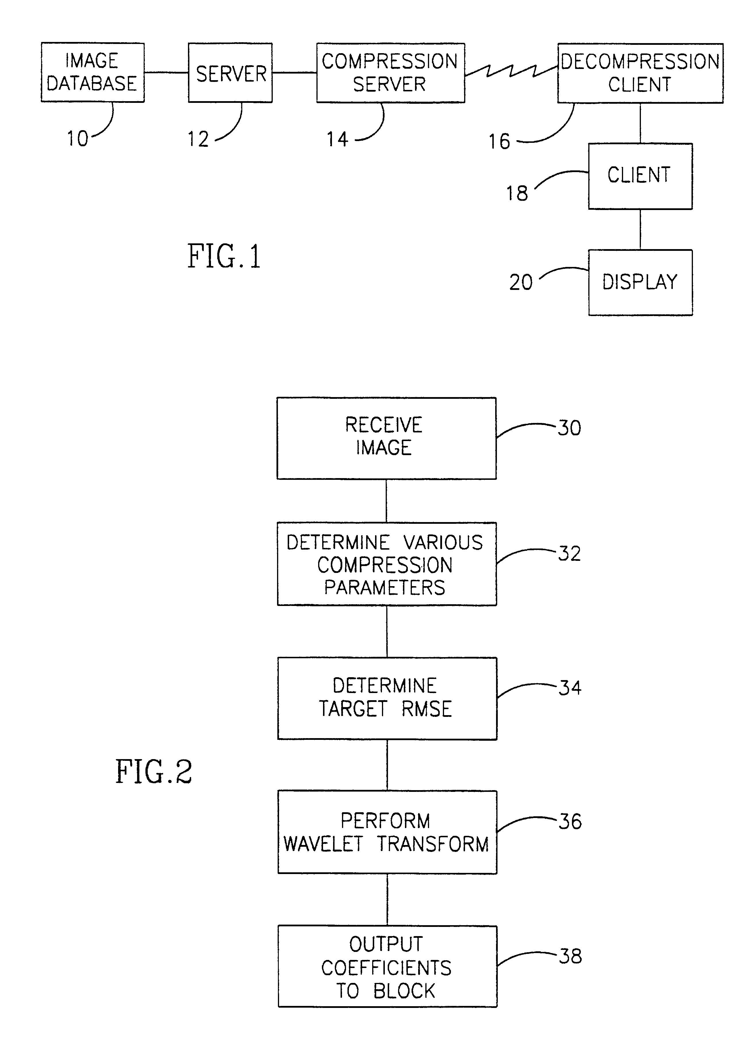 Diagnosis oriented lossy compression of medical images