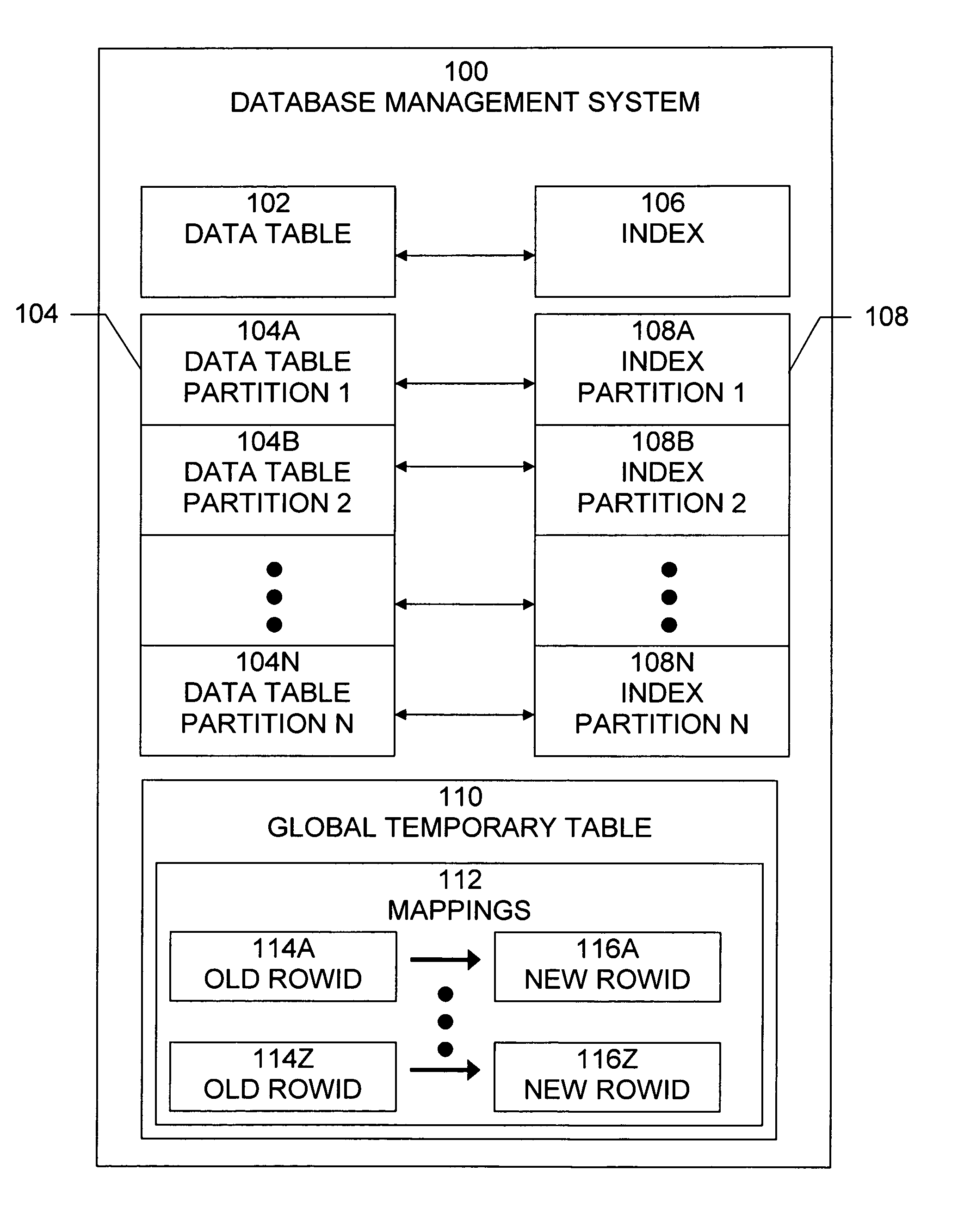 Method and system for speeding up rebuild of user-defined indexes during partition maintenance operations in the database systems