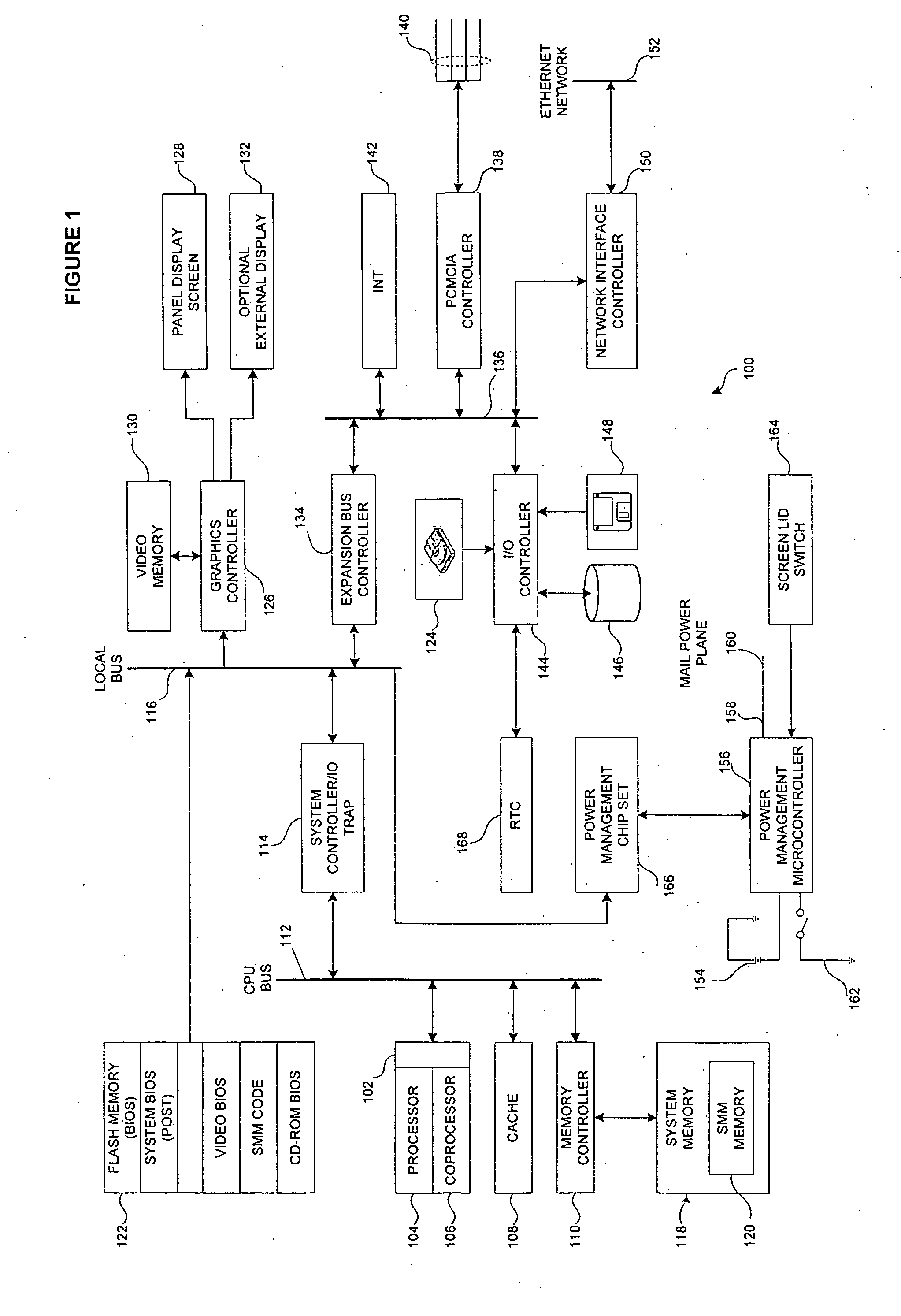 System and method for intelligence based security