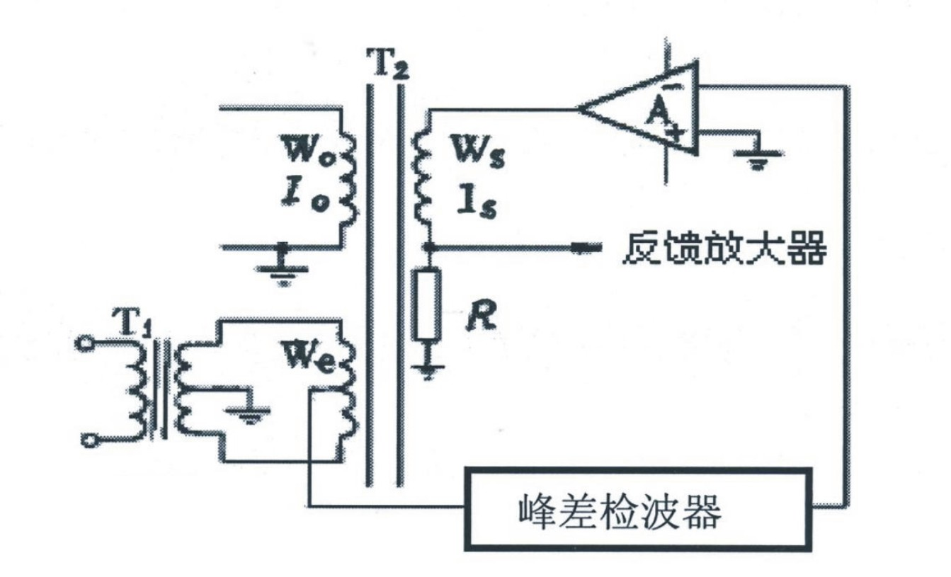 5-ka zero-track DC (direct current) comparator for calibrating current transformer