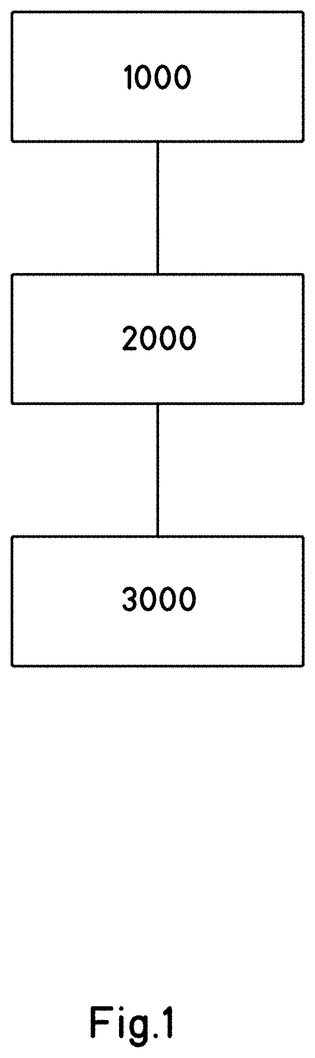 Method for calibrating a peristaltic pump, method for dispensing a quantity of liquid by means of a peristaltic pump and device for producing sterile preparations that can execute said methods