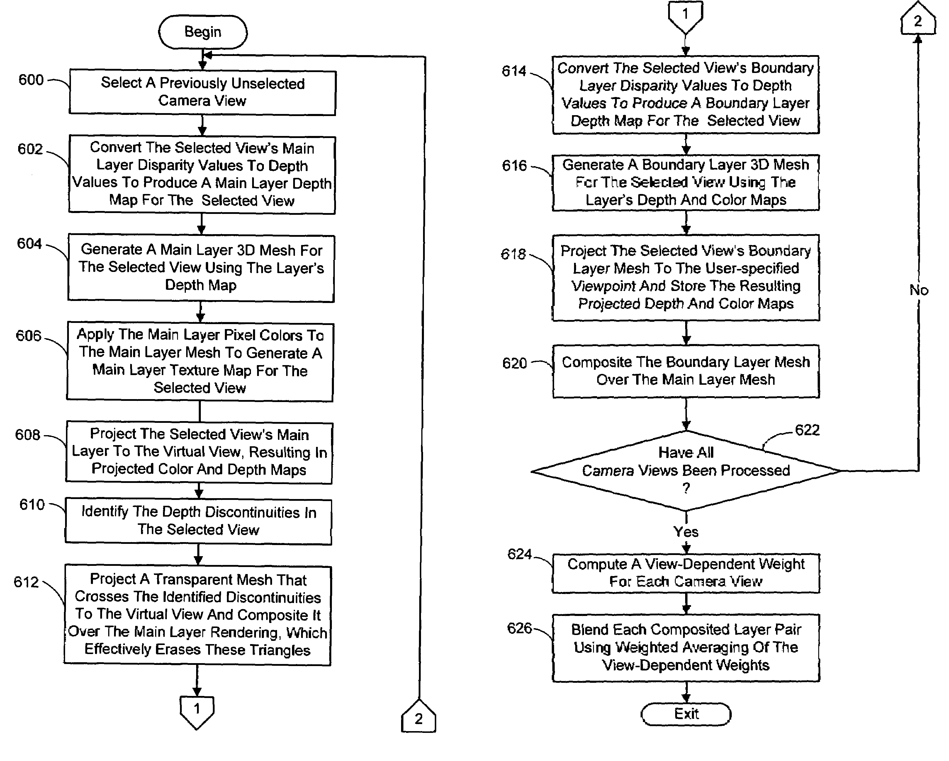 Real-time rendering system and process for interactive viewpoint video that was generated using overlapping images of a scene captured from viewpoints forming a grid