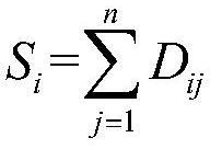 A planning method for connecting two-dimensional random closed graphs to generate the shortest path