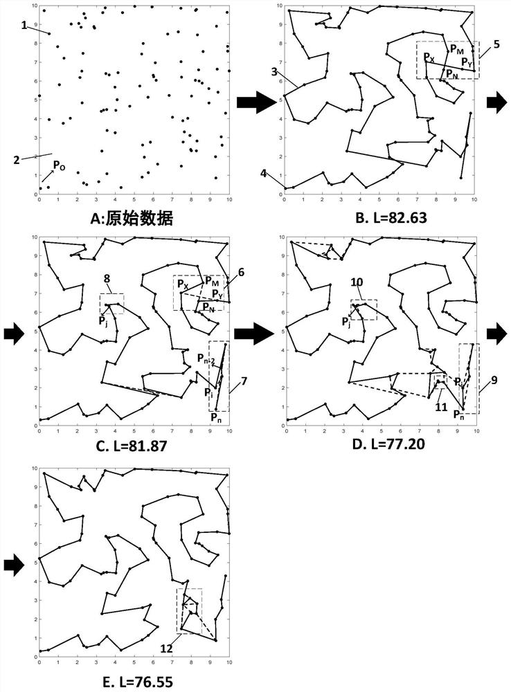 A planning method for connecting two-dimensional random closed graphs to generate the shortest path