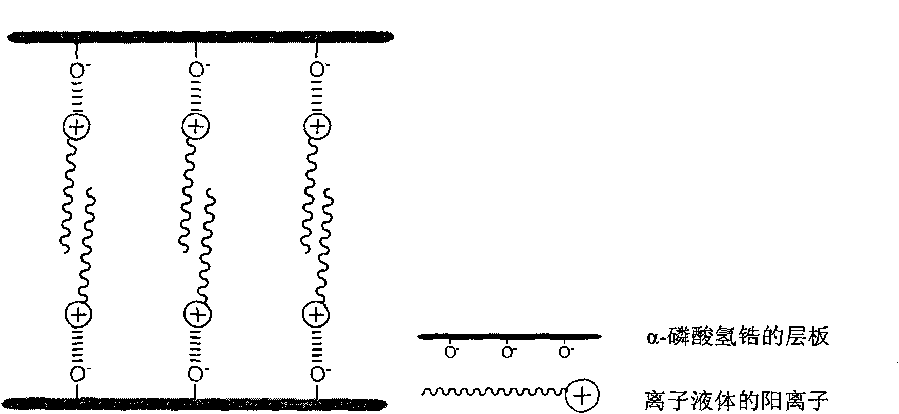 Preparation method of composite anti-bacterium material