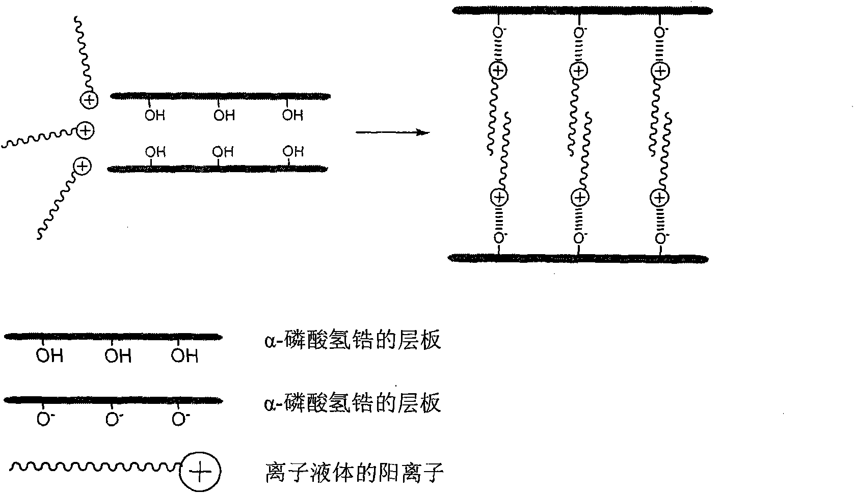 Preparation method of composite anti-bacterium material