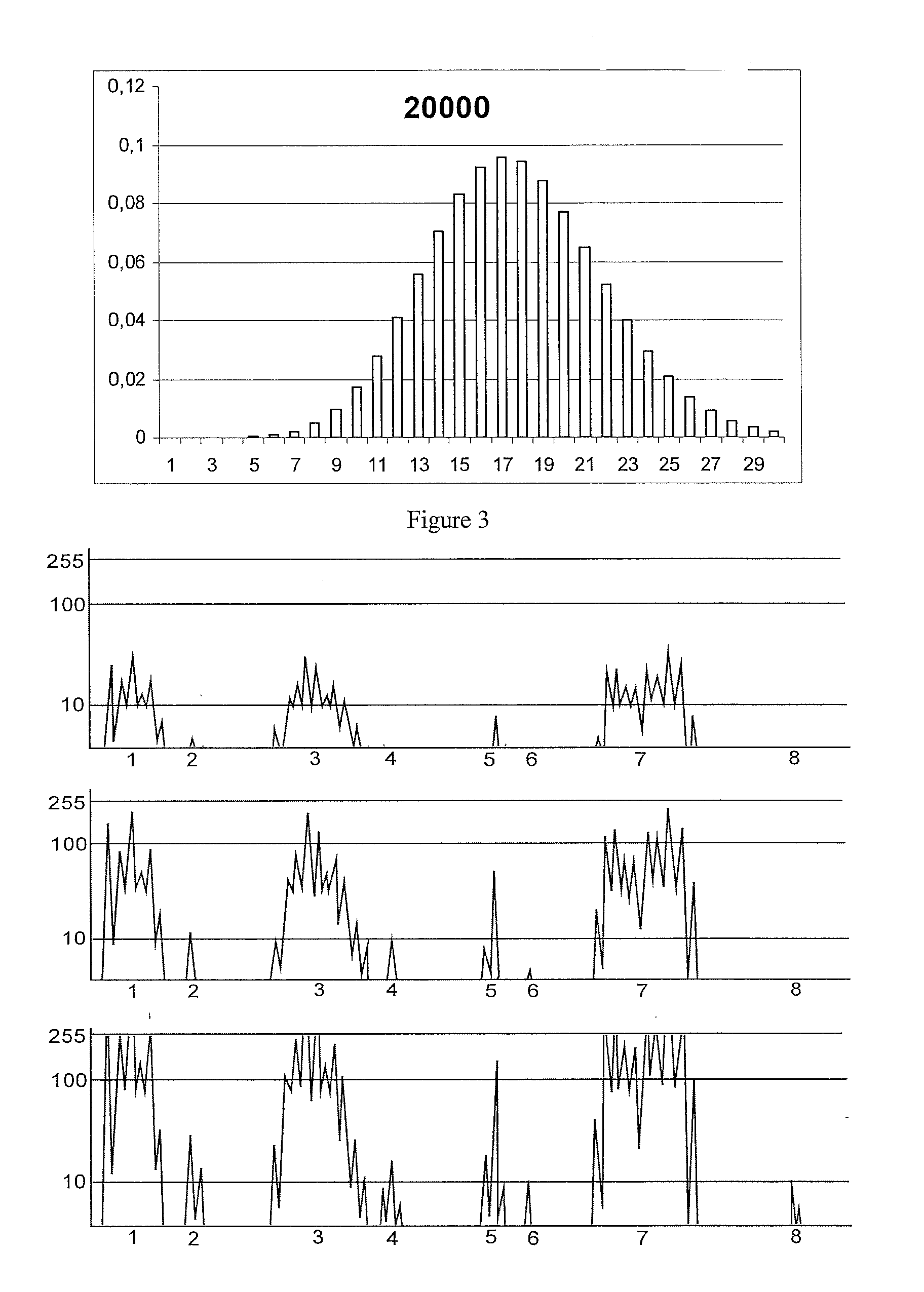 Acquisition technique for maldi time-of-flight mass spectra