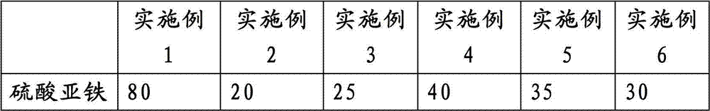 Honeycomb type denitration catalyst and preparation method thereof