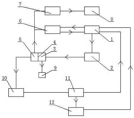 A method and system for recycling and regenerating acidic etching waste liquid with zero discharge