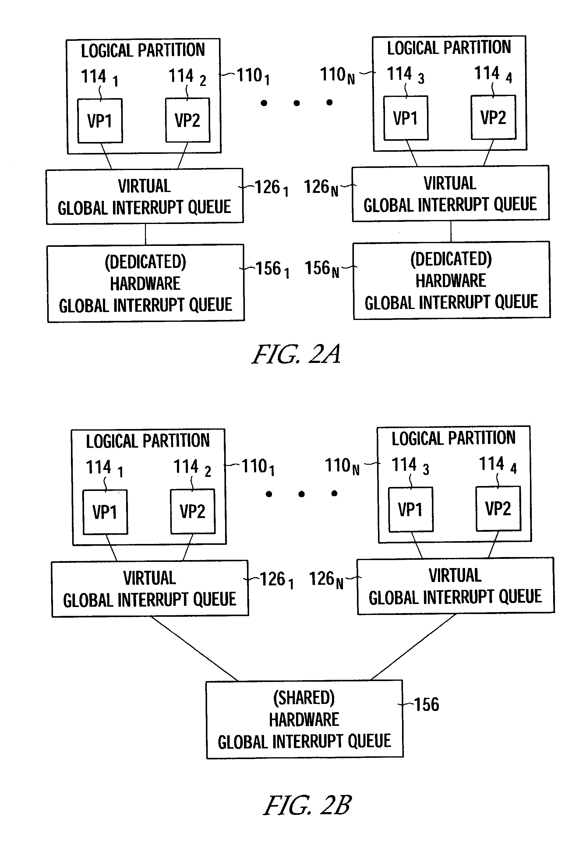 Virtualization of a global interrupt queue