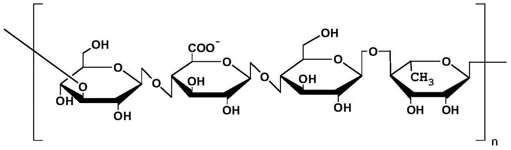 Eye gellan gum in-situ gel made of bendazac lysine and preparing method of eye gellan gum in-situ gel