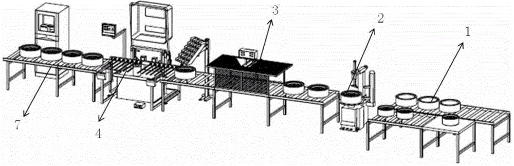 A car tire manual assembly line layout