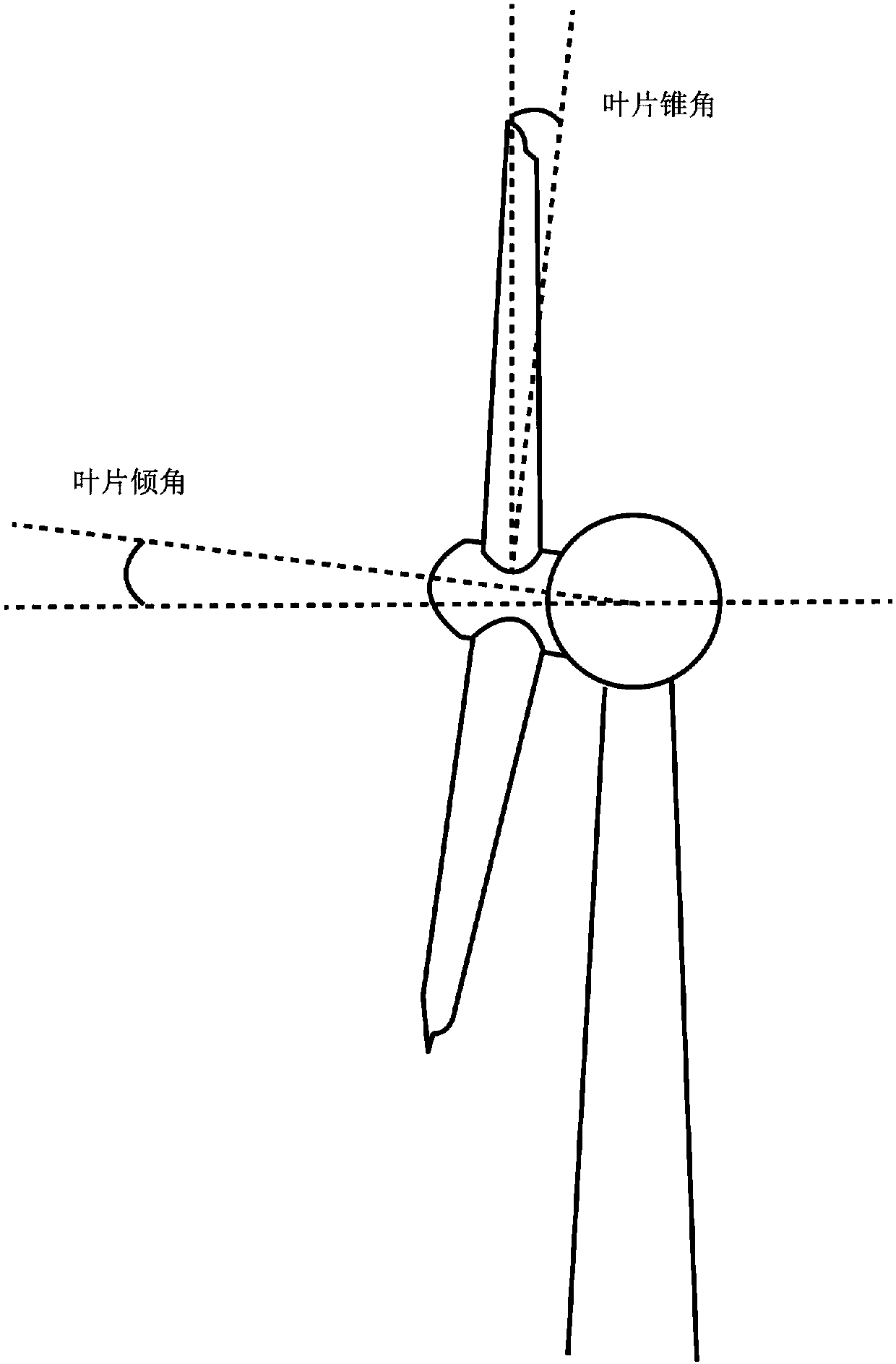 Calibration method and device for optical fiber load sensor of wind generating set