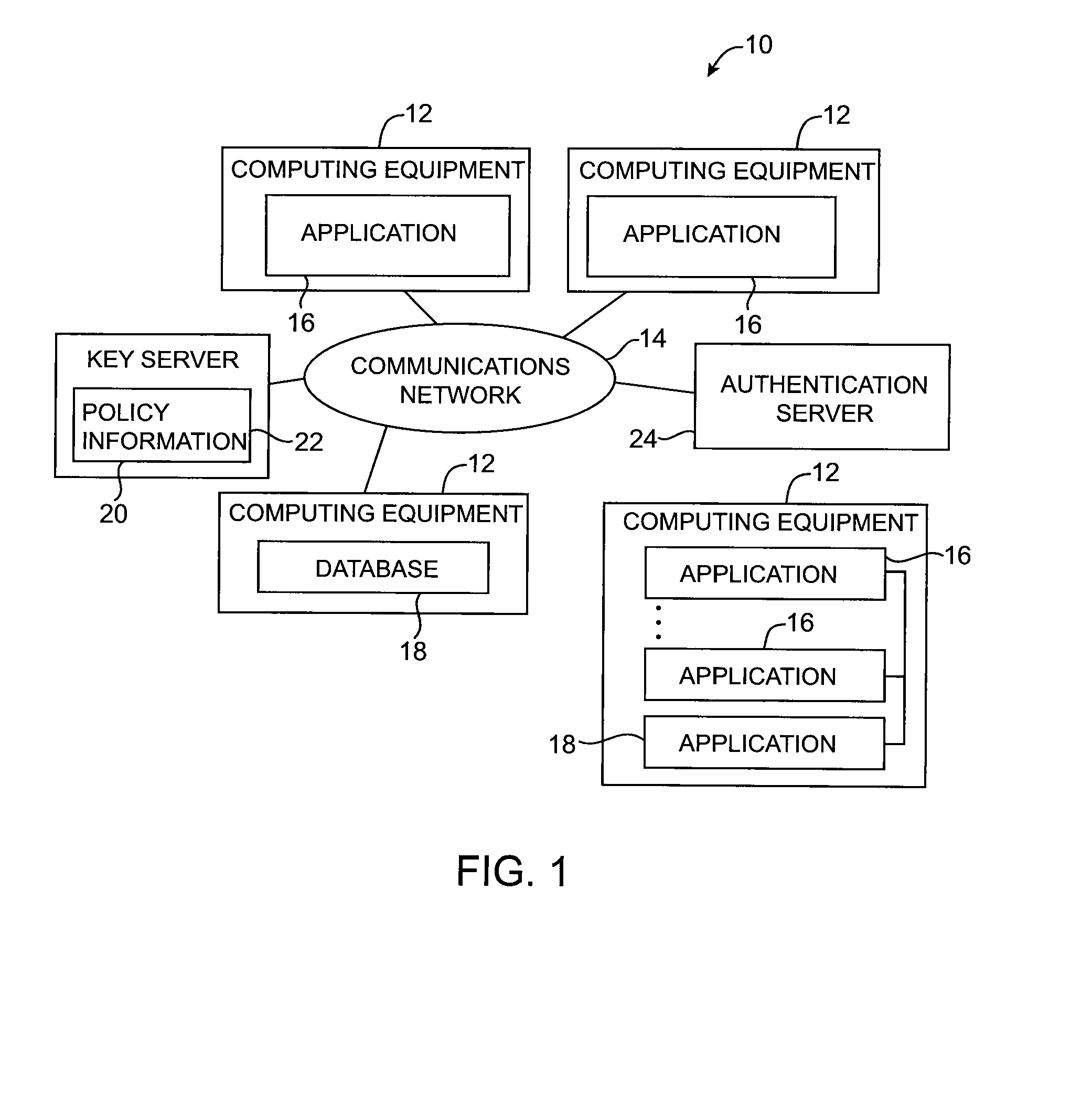 Format-preserving cryptographic systems