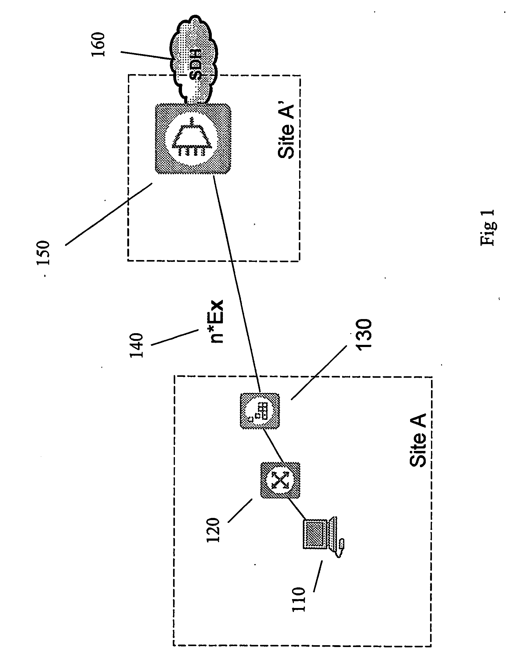 Transport of ethernet frames over an sdh network