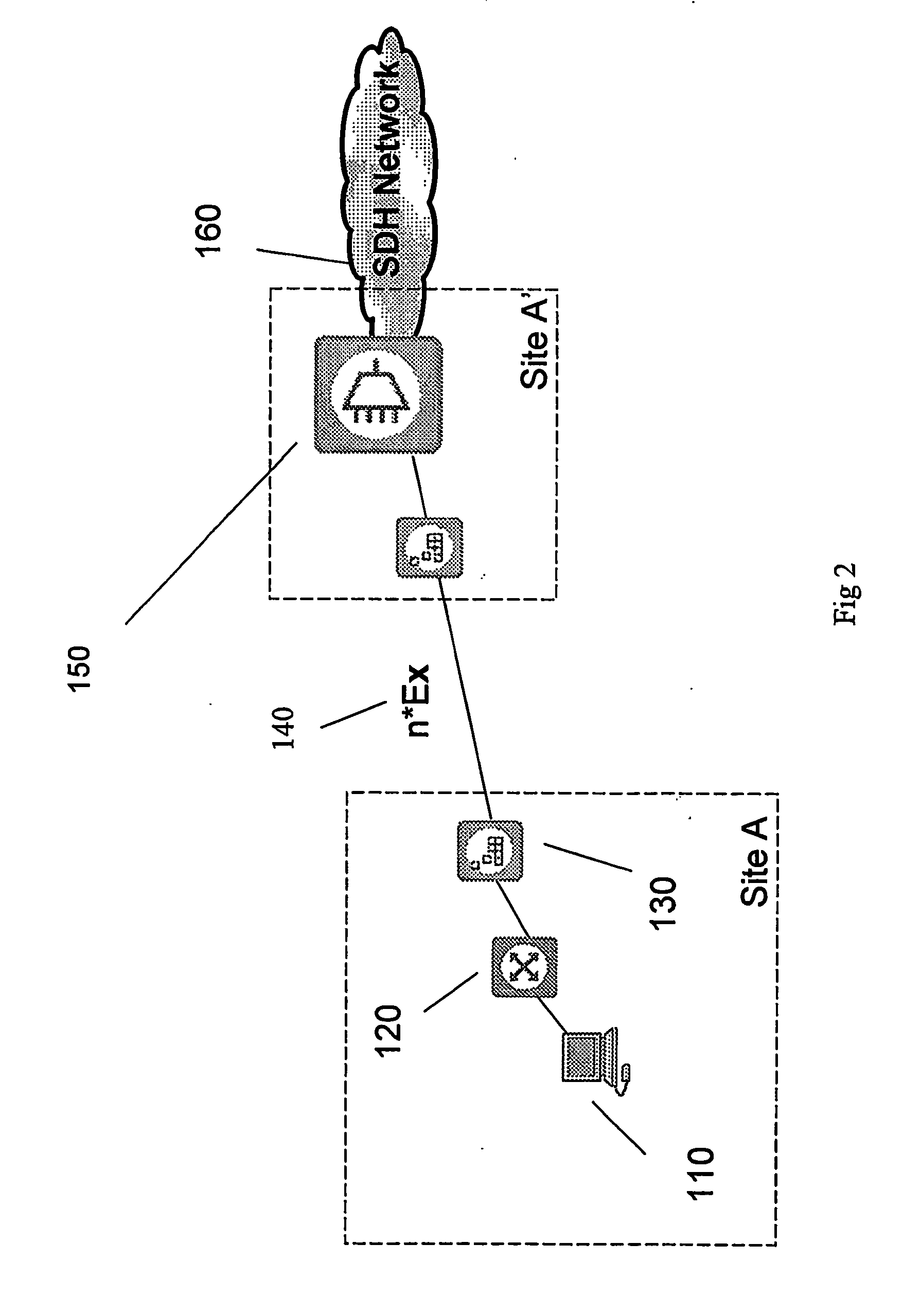 Transport of ethernet frames over an sdh network