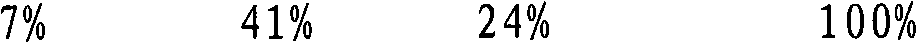 Stevia-containing tabletop sweeteners and methods of producing same