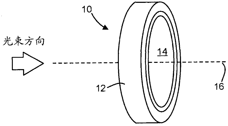 Solid elastic lens element and method of manufacturing the same