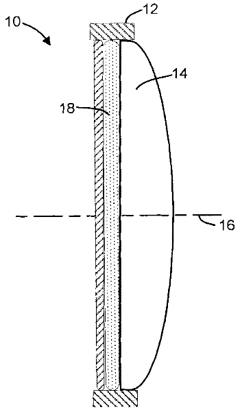 Solid elastic lens element and method of manufacturing the same