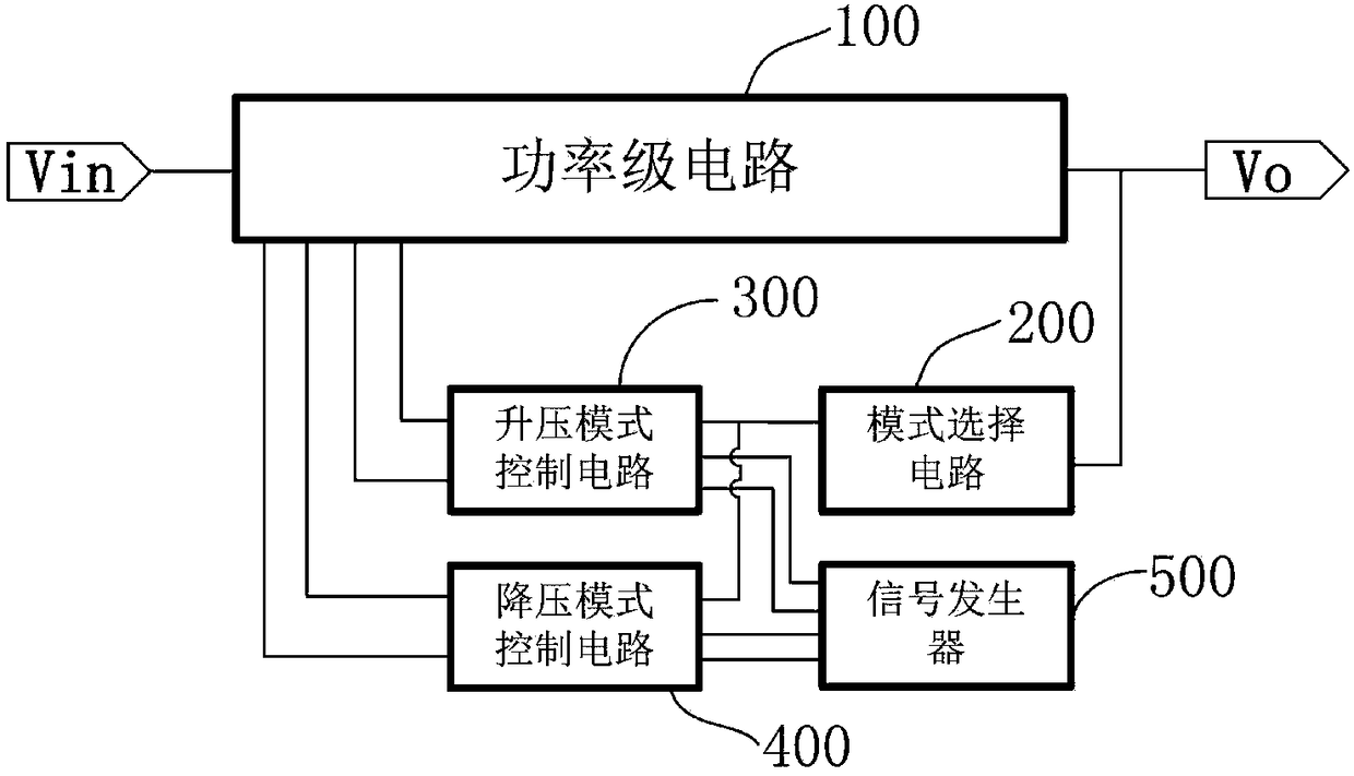 Converter control circuit, application and control method thereof