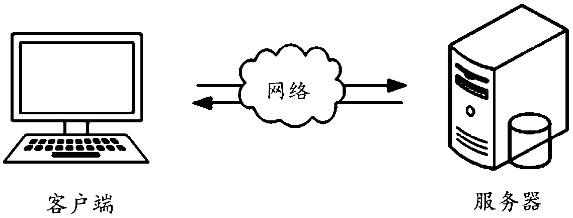 Intelligent entry processing method, device, computer device and storage medium