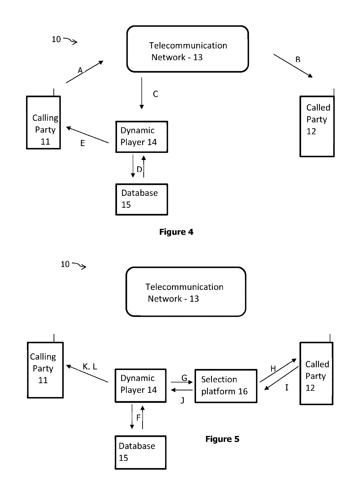 System and method for effectuating real-time shaped data transfer during call setup procedure in a telecommunication network