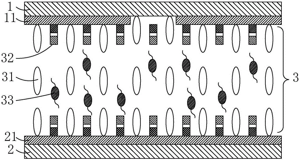 Reactive vertical orientation material, liquid crystal display panel and liquid crystal orientation method